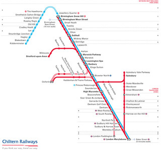 Carte du reseau de train urbain Chiltern Railways de Londres