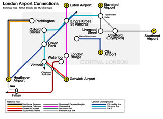 Carte des transports vers les aeroports Heathrow, Gatwick, Stansted, Luton, London City, Southend