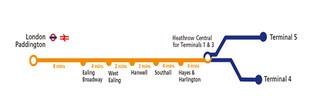 Carte du train urbain Heathrow Connect de Londres