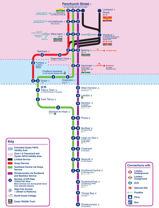 Carte du reseau de train urbain C2C de Londres